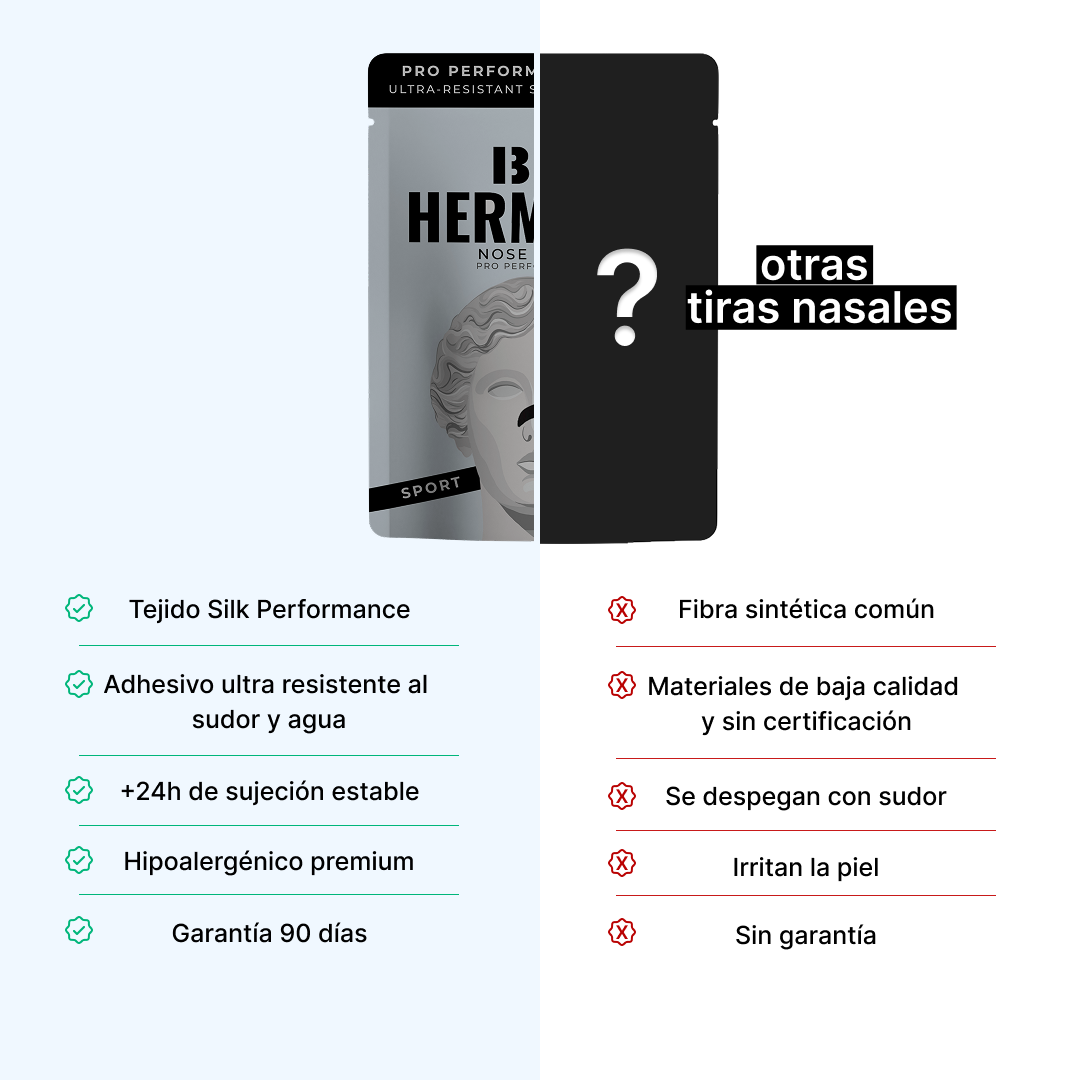 Hermetic Strip Sport – Tira Nasal Deportiva