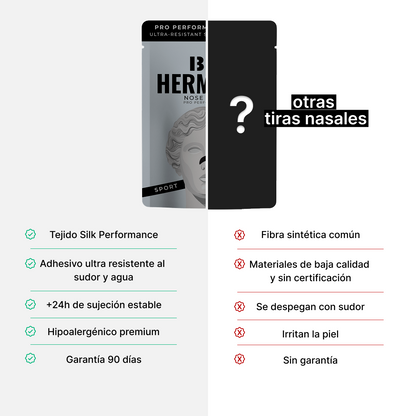 Pack La Milla · Hermetic Nose Strips (4 Colores)